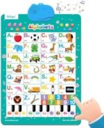 Electronic Alphabet Wall Chart, Talking ABC&123s& Music...